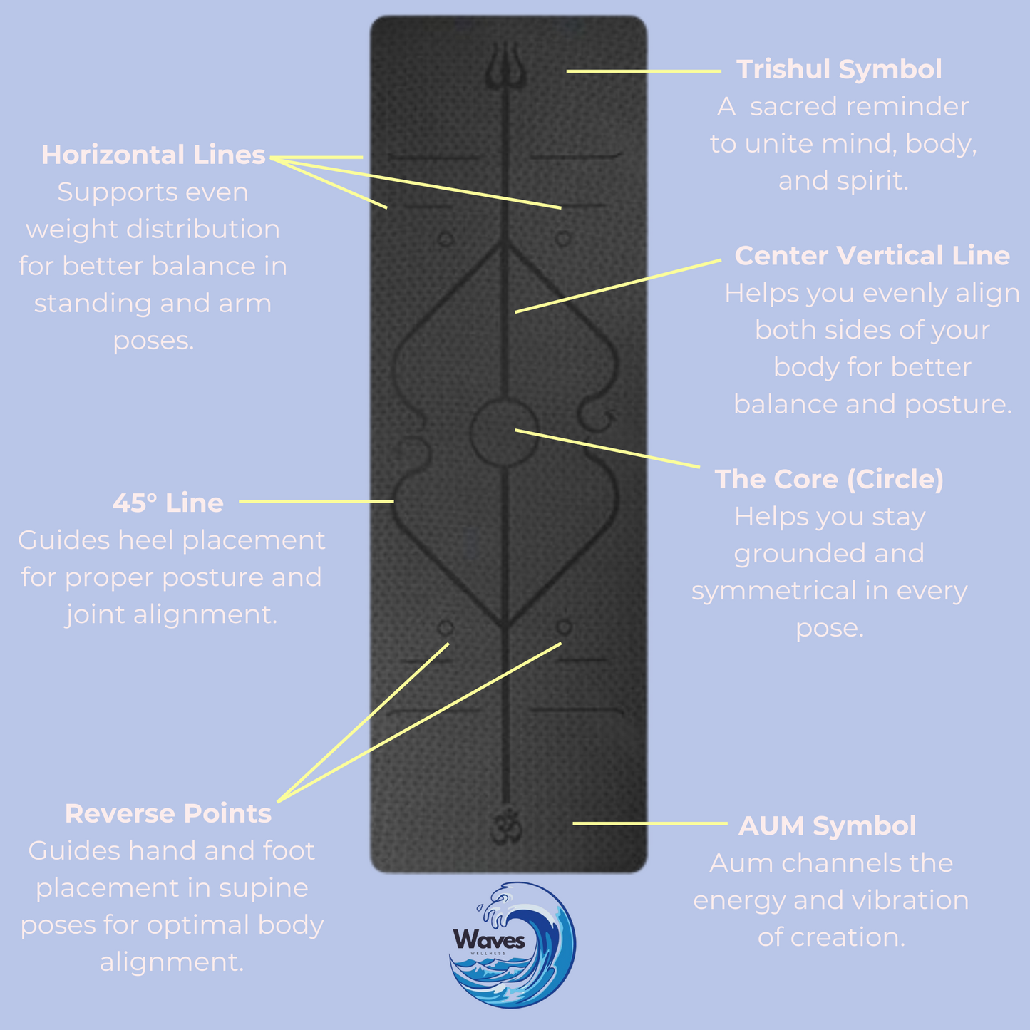 Eco-Friendly 6mm Alignment Yoga Mat – Non-Slip, Cushioned Support for All Levels