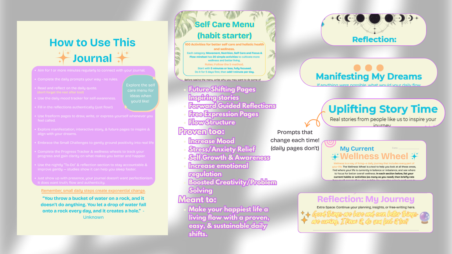 Instructions for using a self-care journal with various sections on a gray background