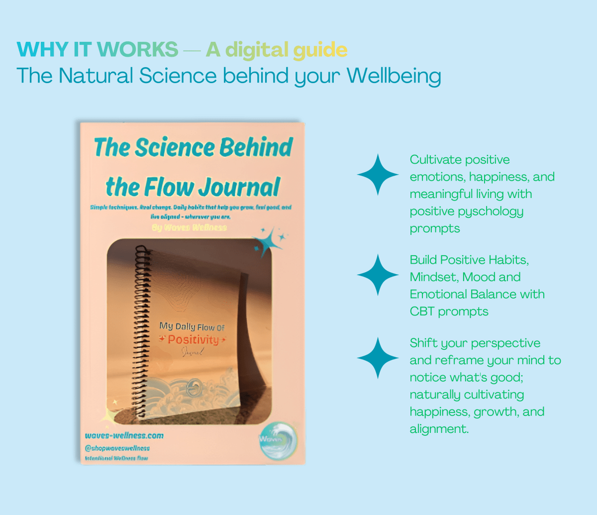 Flow Wellness Journal | Daily Wellbeing, Growth, Happiness - Waves Wellness