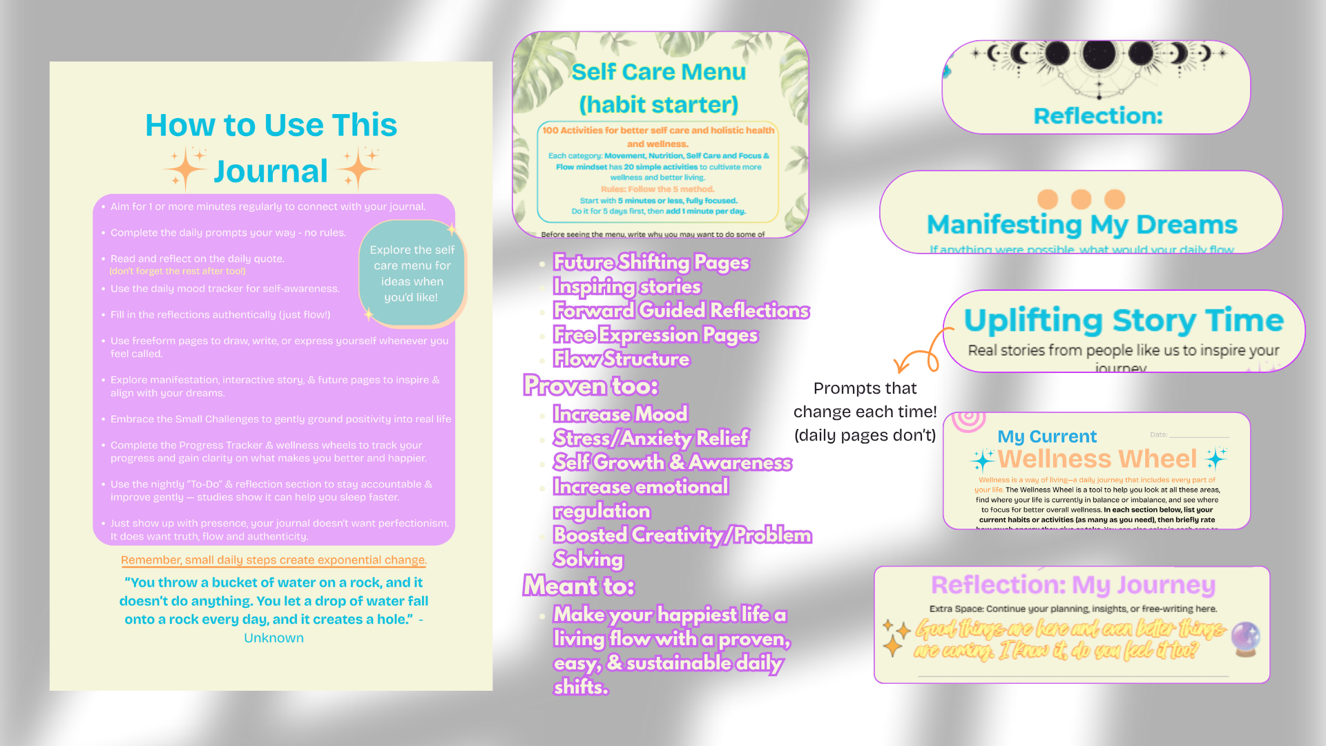 Instructions for using a self-care journal with various sections on a gray background